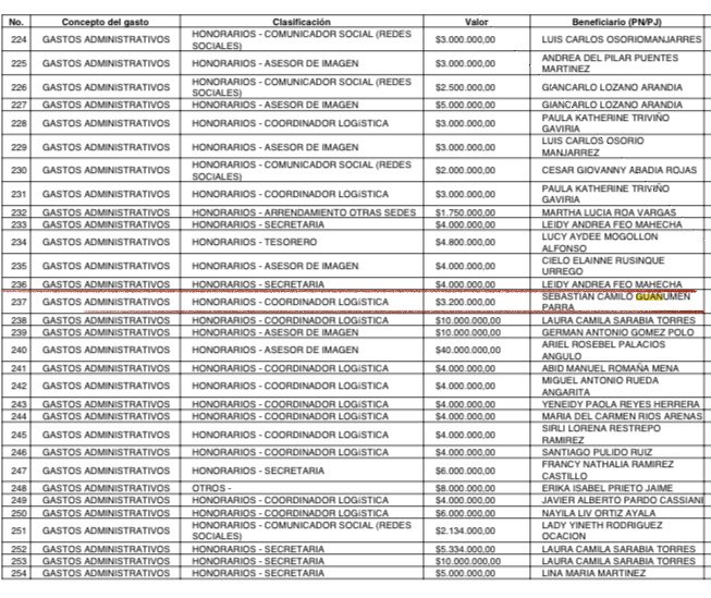 Daniel F. Briceño tweet media