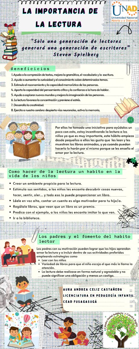 Aura Celiz Castañeda tweet media