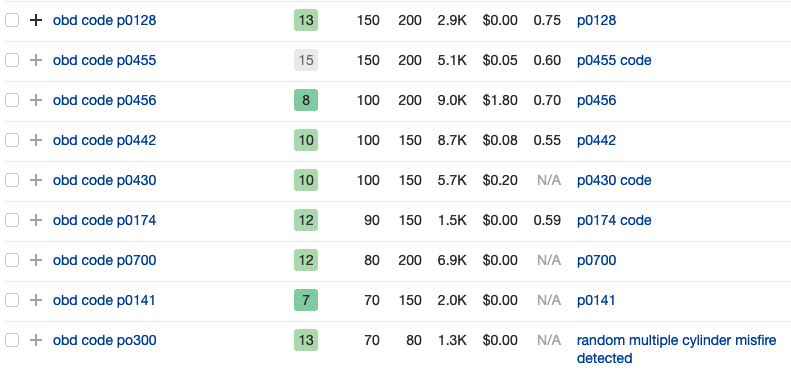 PuyaTurkiyan's tweet image. A little secret of mine (the smart SEOs know this) is to create content based on error messages. 

I.e.: If you get an error message on your car display, you'll go looking for a solution on the web. 

A lot of untapped keywords here. 

Example in img below.