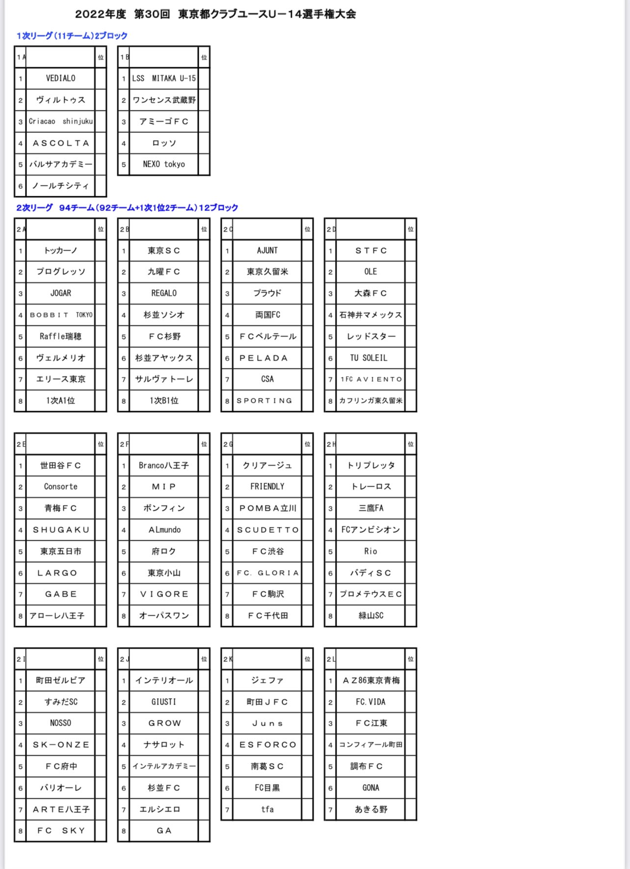 東京 久留米fc U 15 Kurumefcstaff Twitter