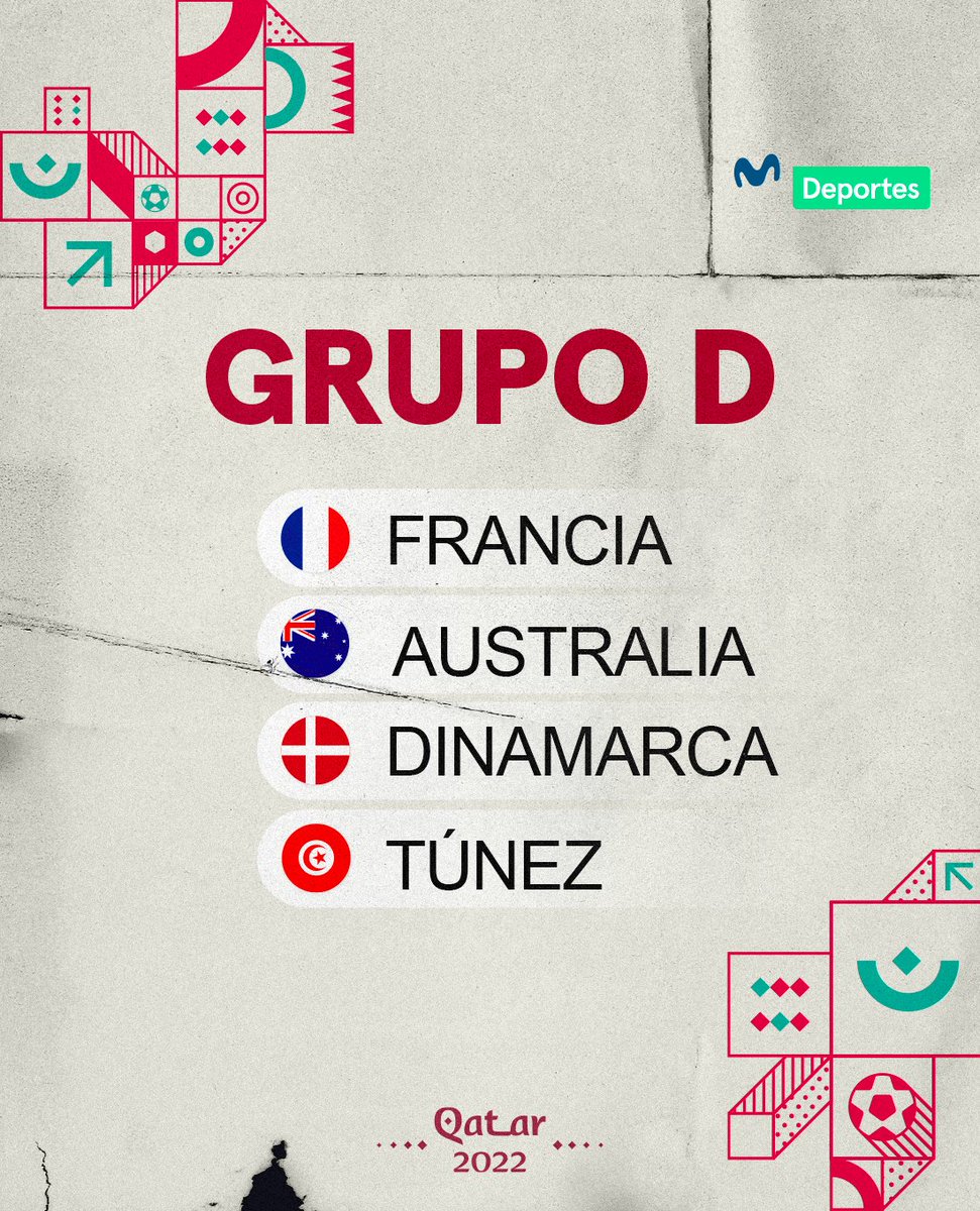 MovistarDeporPe's tweet photo. ¡Australia se va al grupo D del Mundial y estos son los países que lo acompañarán! ⚽
#LaCasaDeLaSelección ❤️
#ModoDoha 🇶🇦 https://t.co/tseo3z3FpC