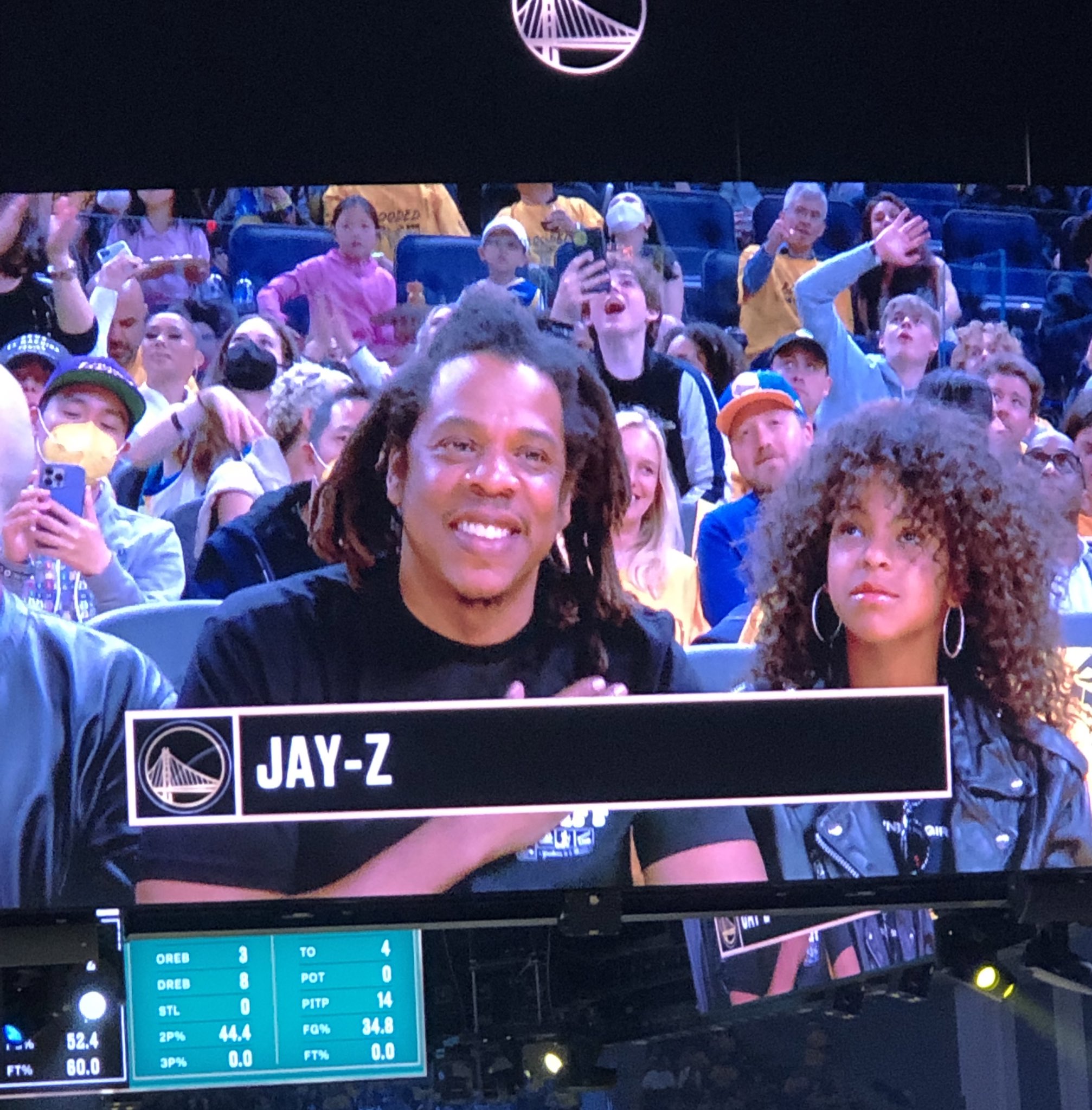 Jay Z And Beyonce Courtside 2022