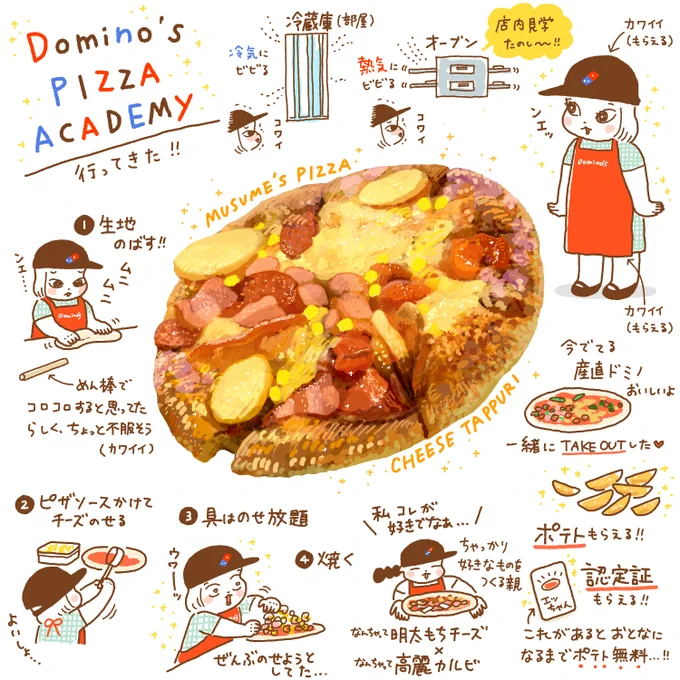 ピザ作り楽しかったです❣️絶対またいきます❣️🍕 https://t.co/5urm5vuqud 