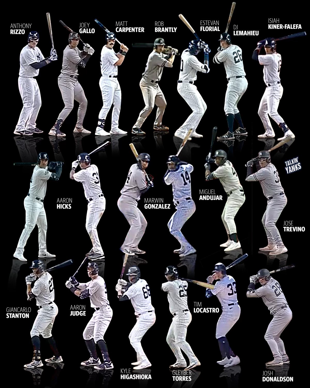 Talkin' Yanks on X: The many batting stances of the 2022 New York Yankees   / X