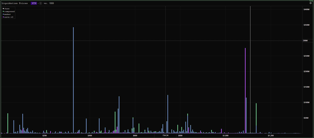 Onchain Wizard tweet media