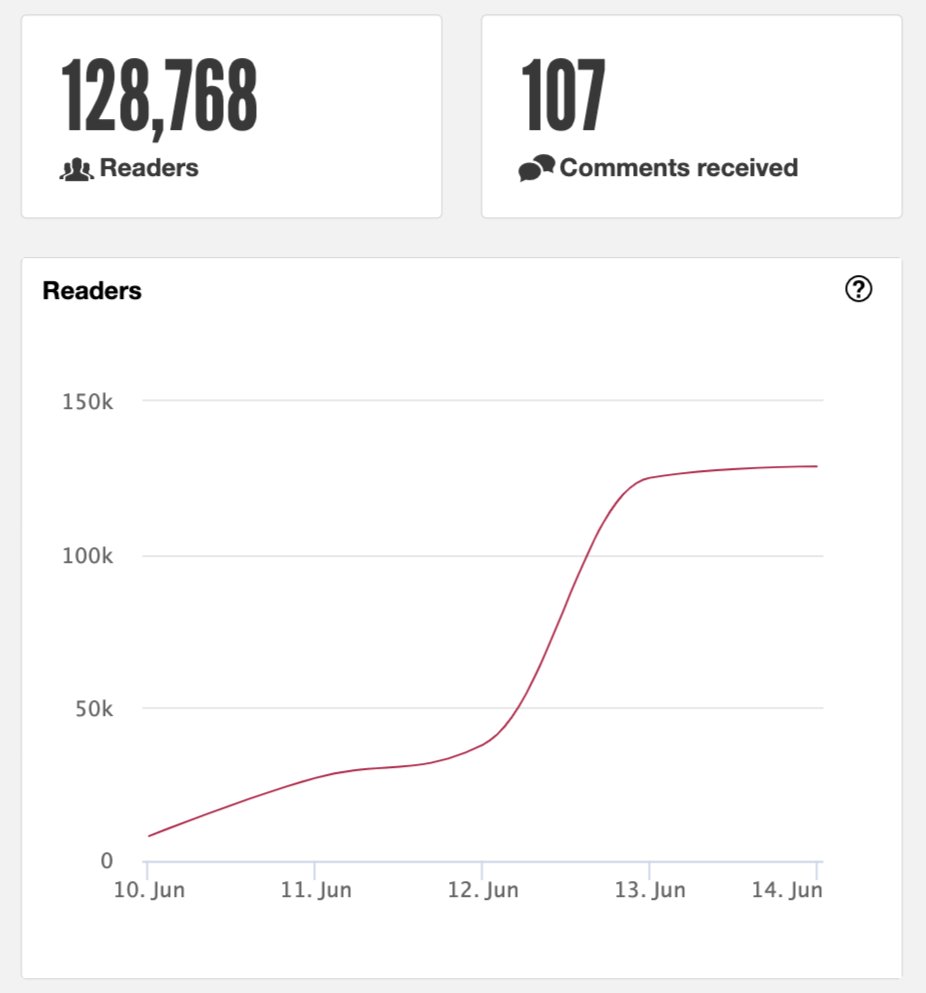 Dr Kate Cantrell tweet media