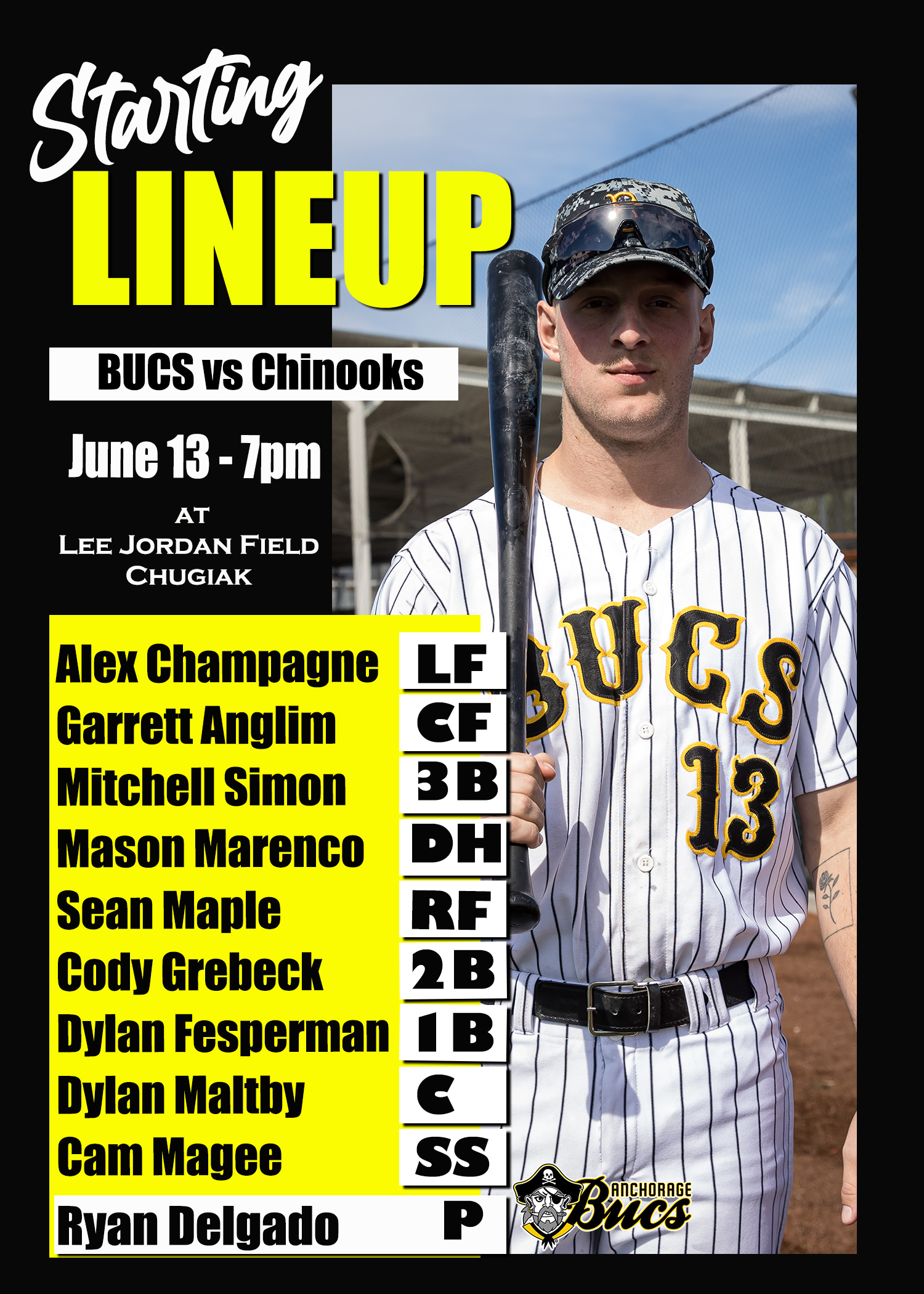 Alaska Baseball League (OfficalABL) / Twitter