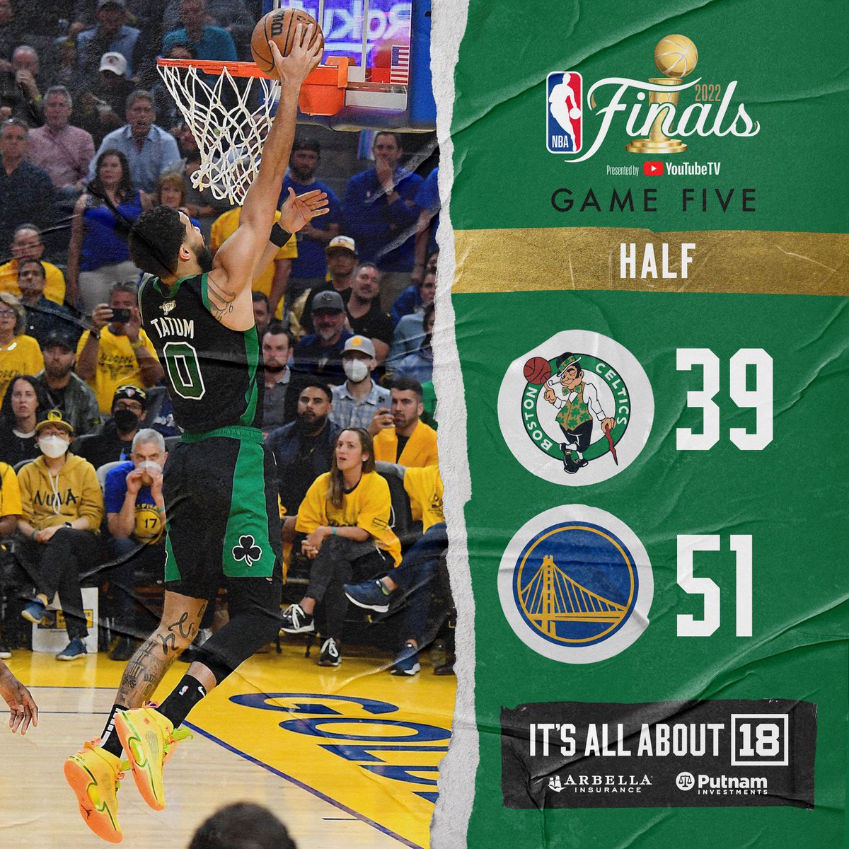 Boston Celtics tweet media