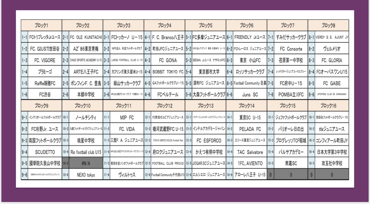 東京 久留米fc U 15 Kurumefcstaff Twitter