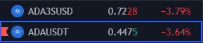 cryptobaguette4's tweet photo. Sensational balancing lol @kucoincom https://t.co/1dF9EDYPSN