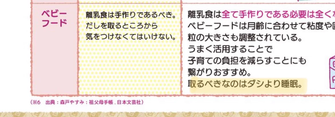 @oshietedoctor 「取るべきなのはダシより睡眠。」
ここ最高です🤣 