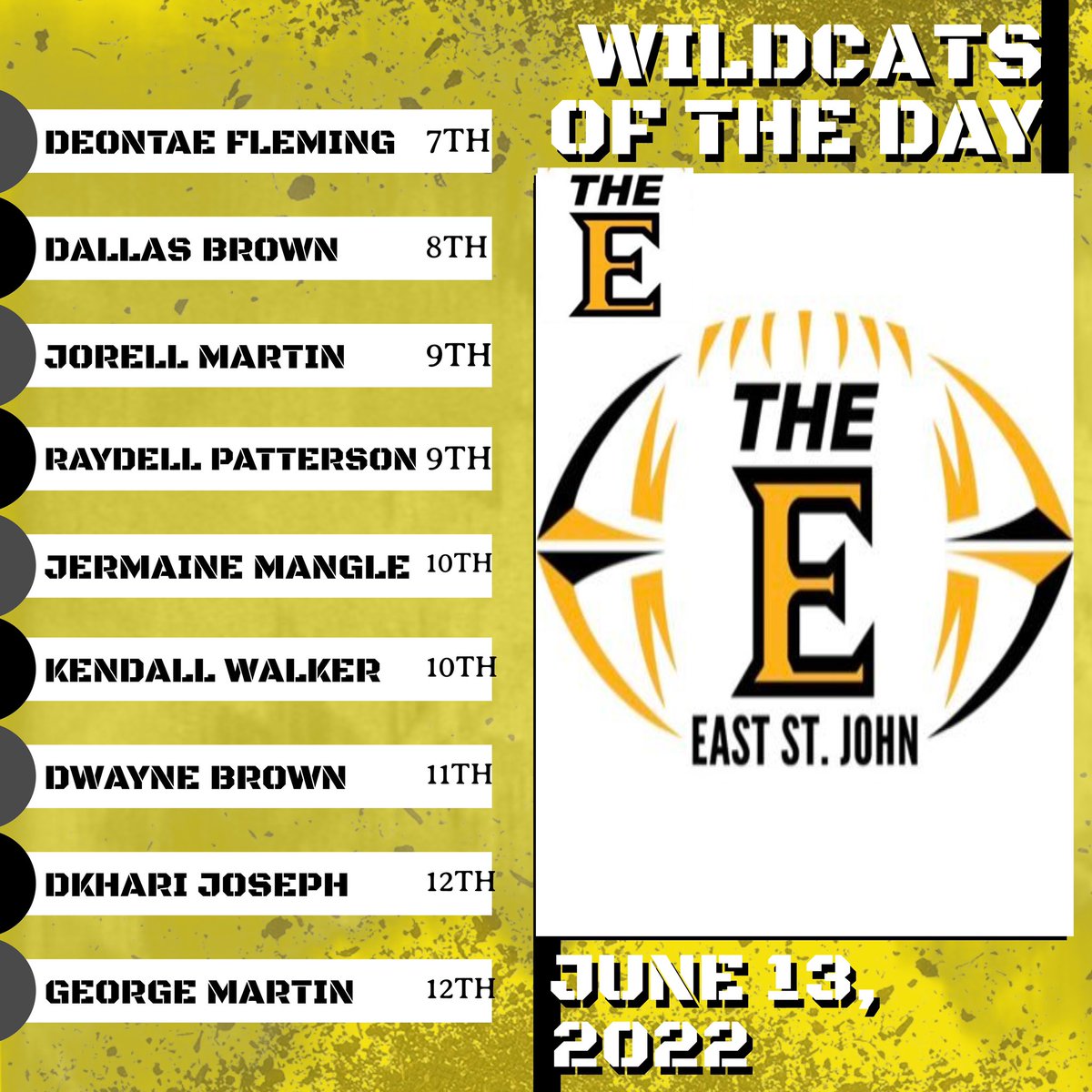 esjballcoach's tweet photo. Wildcats of the Day!
#TheE
#LeveeStrong
#MentalMonday https://t.co/dM9XFDqnnA