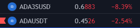 cryptobaguette4's tweet photo. @kucoincom I'd trade it if it actually worked properly https://t.co/uzHUDinr7d
