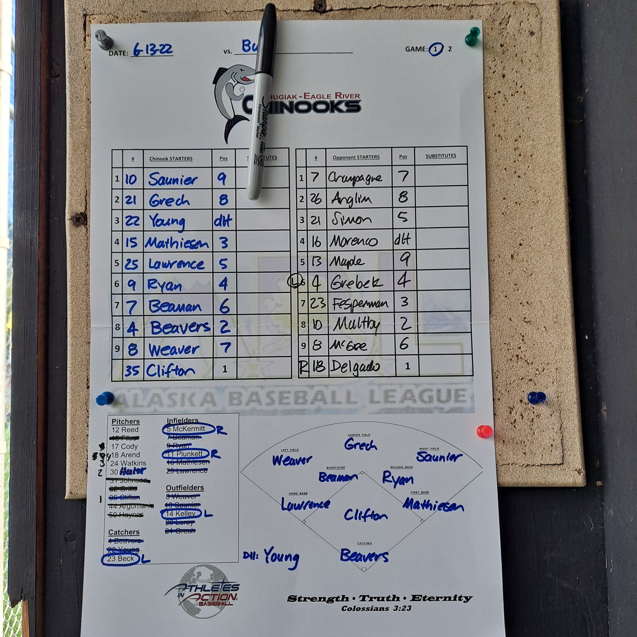 Alaska Baseball League (OfficalABL) / Twitter