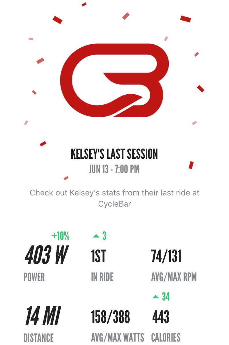 superkelsayy's tweet photo. sorry not sorry but 1st place for my 200th ride is a must share :) https://t.co/uyVdvGg521