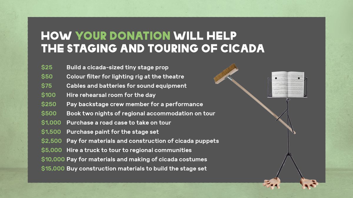 Donations to our EOFY appeal will help cover the cost of staging and touring Cicada to Perth, Kwinana, Mandurah, Harvey, Geraldton and Broome. Join The Cicada Chorus today to help us stage and tour Cicada! 🛠️ bit.ly/3lOn19r 🚚