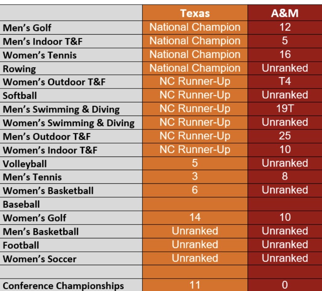 FVLnQxzWUAAXKR4?format=jpg&name=medium