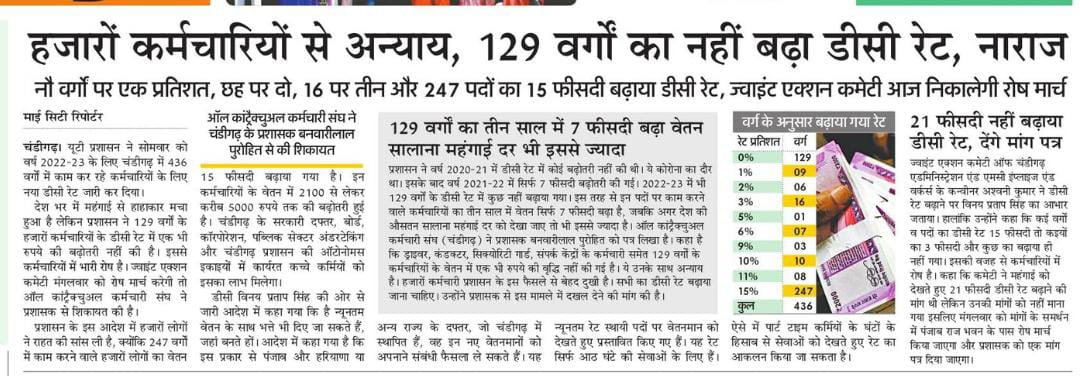 amitkumar0922's tweet photo. Another wage Discrimination by @chandigarh_admn. When will this exploitation stop.Expecting  #EqualPayforEqualWork still employees feel lik bonded labours. @AmitShah @LabourMinistry kindly intervene and do the needful.
@BanwarilalPuro2 @arunsoodbjp
@chandigarhadm @BJP4Chandigarh https://t.co/lw3JjOo1B3