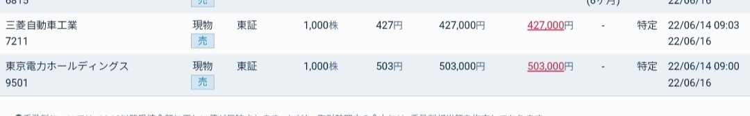 三菱自動車 株 急落 暴落に関するリアルタイム情報 ナウティスエコノミー