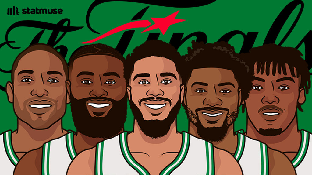 [情報] 賽爾提克自三月後首度連敗