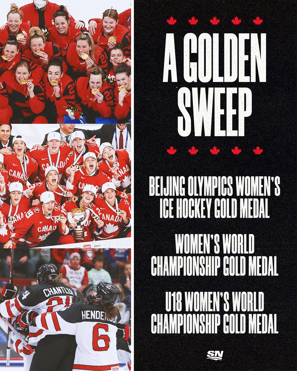 Good things come in 3s. 😌🇨🇦

<a href="/HockeyCanada/">Hockey Canada</a> led the way in the Women's Hockey world, winning every gold medal in the last year. 🥇

📸: Chris Tanouye/HHOF-IIHF Images
