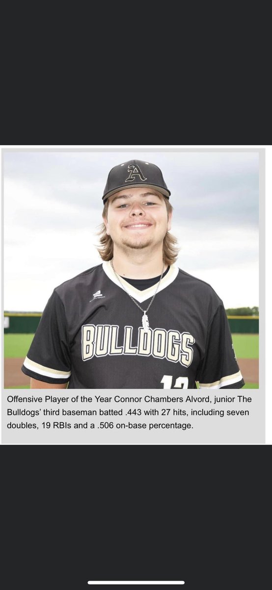 ConnorC20487404's tweet photo. Went out and won Wise county Offensive MVP this year. Hopefully I can keep this train moving along! @2ATxHSBaseball @AlvordBaseball @RangerBaseball_ @FiveTool @ACU_Baseball @WTCbaseball @AggieBaseball @ https://t.co/1nAEU4yLy9