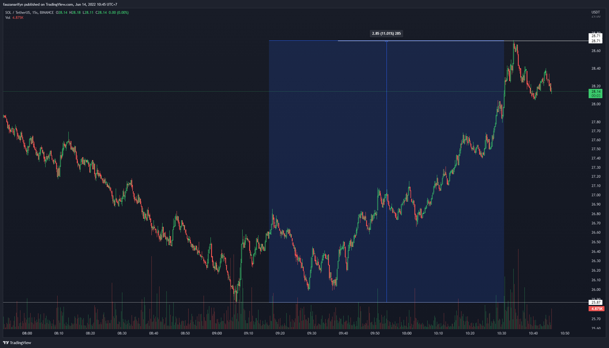 historia tweet media