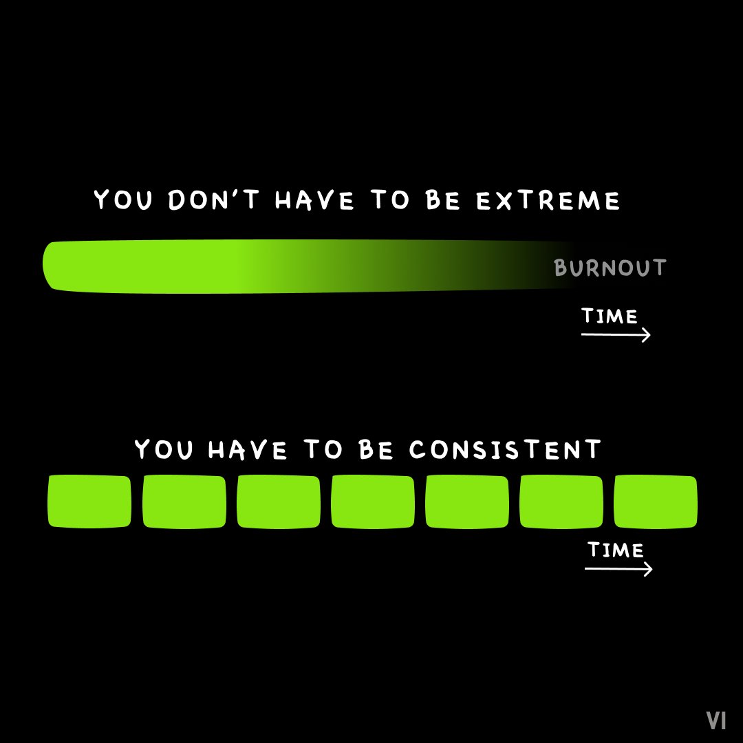 visuallywise's tweet photo. Consistency is far better than a rare moment of greatness. https://t.co/BqzQF5nGbm