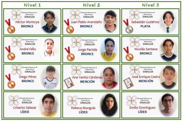 OmmSinaloa's tweet photo. Les compartimos los resultados obtenidos en el 6to. Concurso Nacional de la Olimpiada Mexicana de Matemáticas para Educación Básica, OMMEB 2022.

Muchas felicidades a nuestros representantes sinaloenses por tan buenos resultados.

🎉🎉🎉🎉🎉🎉🎉🎉🎉 https://t.co/axrR3FM1H8