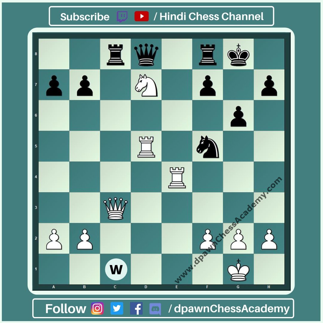 dpawnchess's tweet photo. #422

White to Play ??

Smyslov Vassily - Padevsky Nikola 

#Whitetomove #ChessTactics
#ChessPositions #ChessPuzzles  #dpawnChessAcademy #Chess   

@HindiChess @pawandodeja https://t.co/Sp3ImGe84a
