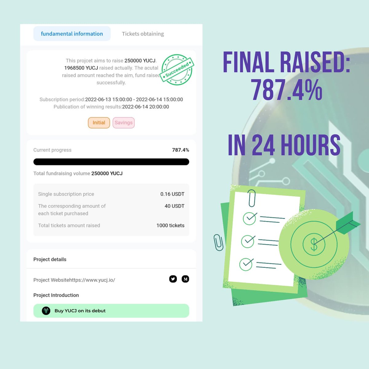 YUCJOFFICIAL's tweet photo. Our @aaxexchange launchpad pre-ICO raise is over! This has really exceeded our expectations, and we thank you for your support! 

The ICO official date is 18/06/2022 - 12PM HKT! 🚀🤝 

#blockchain #cryptocurrency #aaxexchange #yucoin #yushitech #ico https://t.co/aNHYvnw1G2