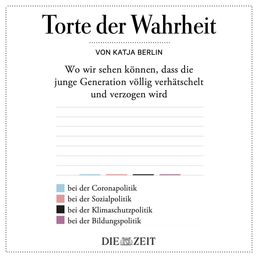 kleine erinnerung