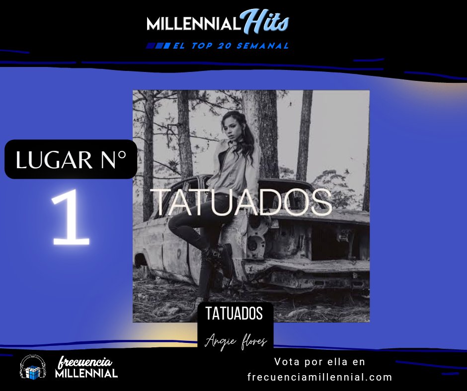La corona en esta ocasión es para <a href="/Angiefloreshn/">Angie Flores 💙🎶💜</a> el primer lugar con "Tatuados".
