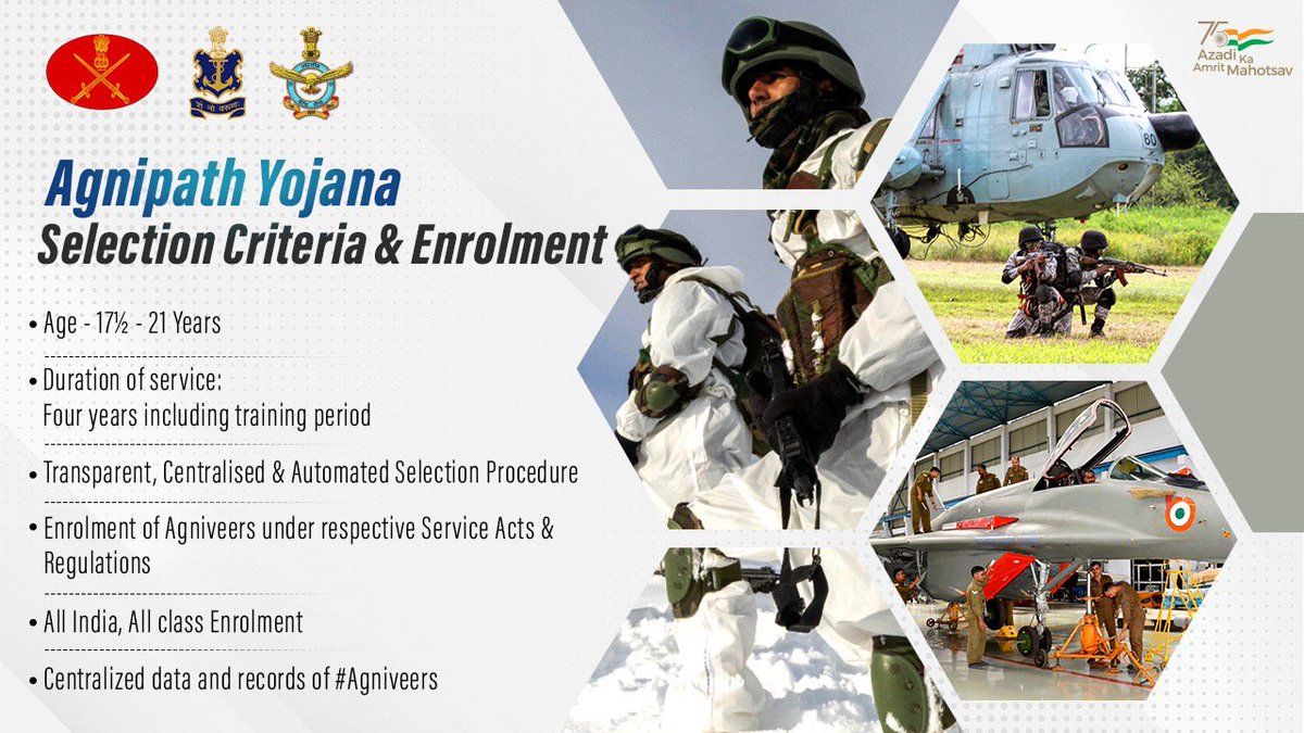 #Agnipath is a landmark scheme, keeping pace with the needs of India’s national security interests.

• Monthly  package of ₹ 30,000/month with upgradation upto ₹ 40,000/month in 4th yr.

• Composite financial package SEVA NIDHI for all candidates on completion of 4 yr.