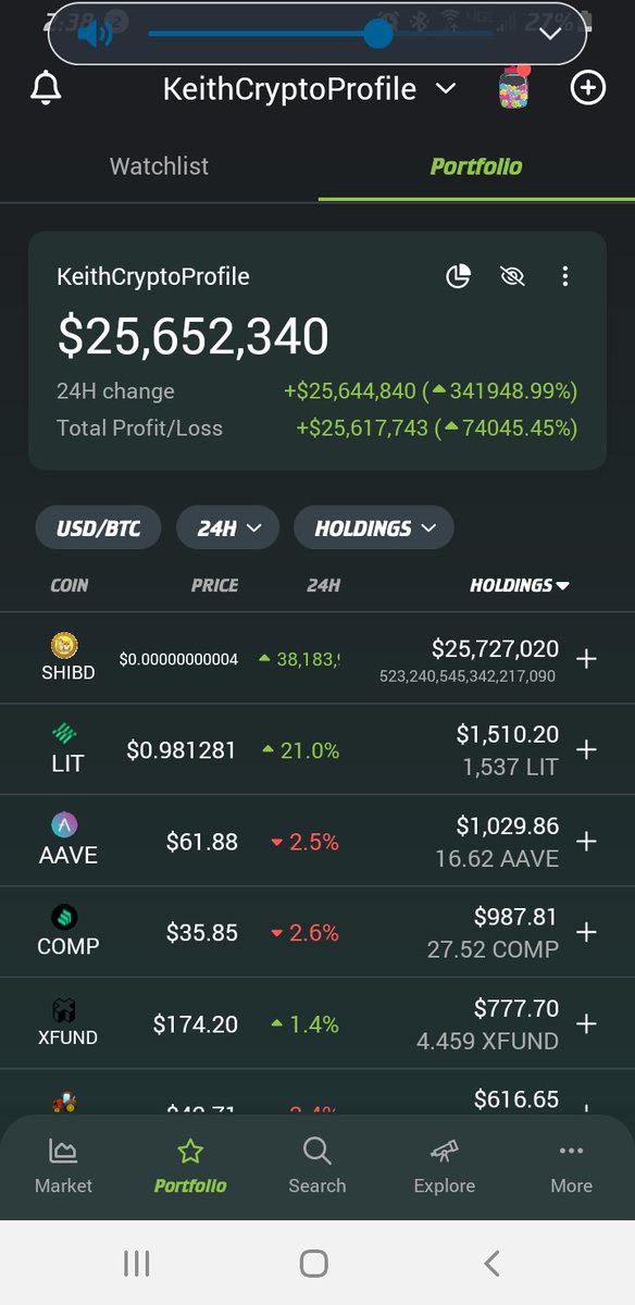 KeithDevaughn's tweet photo. What going on over there with #shibadoge #shibdoge 🤔 https://t.co/KWBvU7e2xZ
