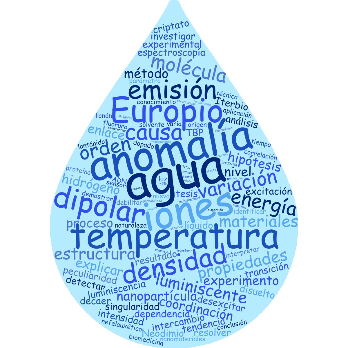 LuciaLabPaez's tweet photo. Mañana a las 11:30 h hablaré sobre sensores luminiscentes para el estudio de las anomalías en el orden de las moléculas de agua en un seminario en mi departamento, Química Física, en @quimicasUCM @unicomplutense @ucc_complutense 
Puedes unirte online: https://t.co/ceQ5tOAn0m https://t.co/KTnPrGJbHU