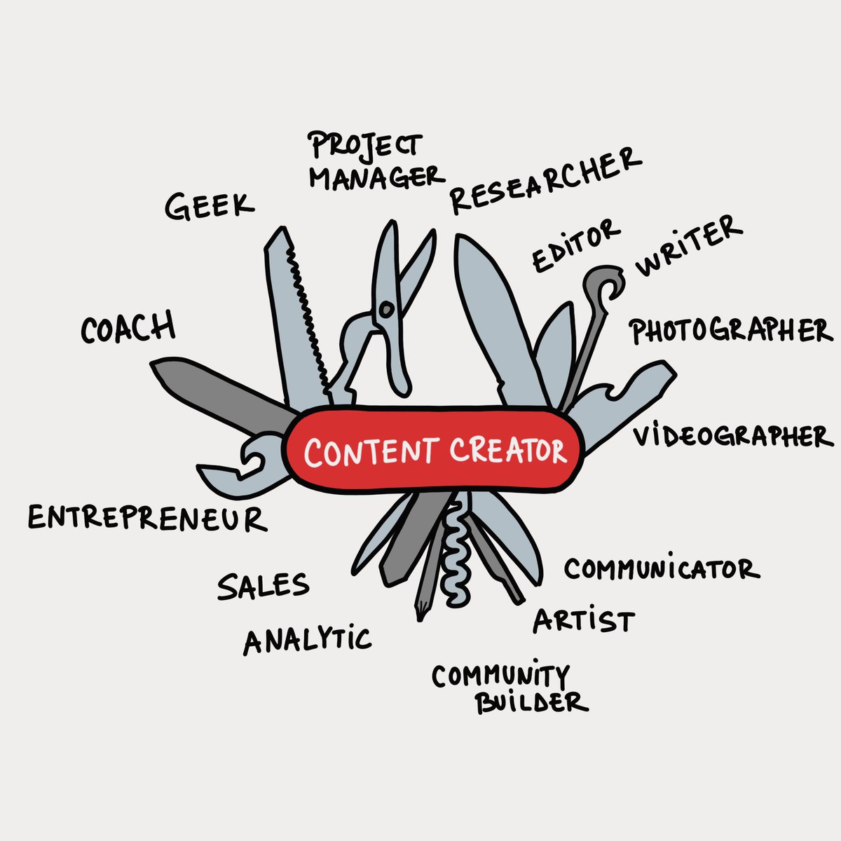 Robert Katai tweet media