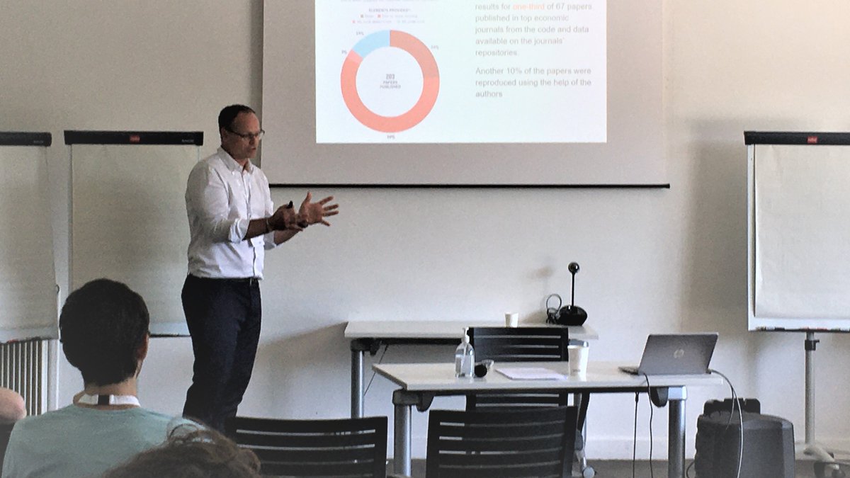 Knowledge@HEC (@hecknowledge) on Twitter photo "Our research is based on a partnership with #fincap, the 1st crowd-sourced analysis project in finance @albertjmenkveld and the #cascad certification agency (bit.ly/3mGvKer)." Learn more on #HECprof <a href="/christoperignon/">Christophe Pérignon</a>'s paper👉 bit.ly/3zy8MOc "Our research is based on a partnership with #fincap, the 1st crowd-sourced analysis project in finance @albertjmenkveld and the #cascad certification agency (bit.ly/3mGvKer)." Learn more on #HECprof <a href="/christoperignon/">Christophe Pérignon</a>'s paper👉 bit.ly/3zy8MOc