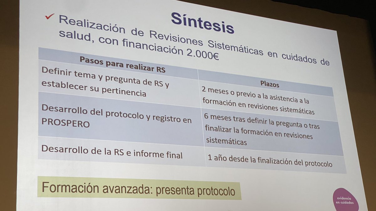 Esther González María, unidad de investigación en cuidados de salud <a href="/Investenisciii/">Investén-isciii</a> @CCEIJB #1CECBECastillayleon
Los enfermeros tienen que saber que  comités existen en las CCAA 
La síntesis de la evidencia.
La transferencia a través de jornadas como esta de hoy.