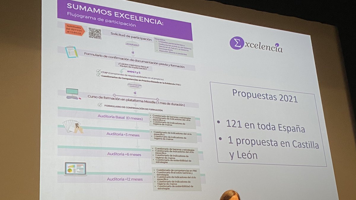 Los resultados se ven en el cambio cultural, sumando excelencia