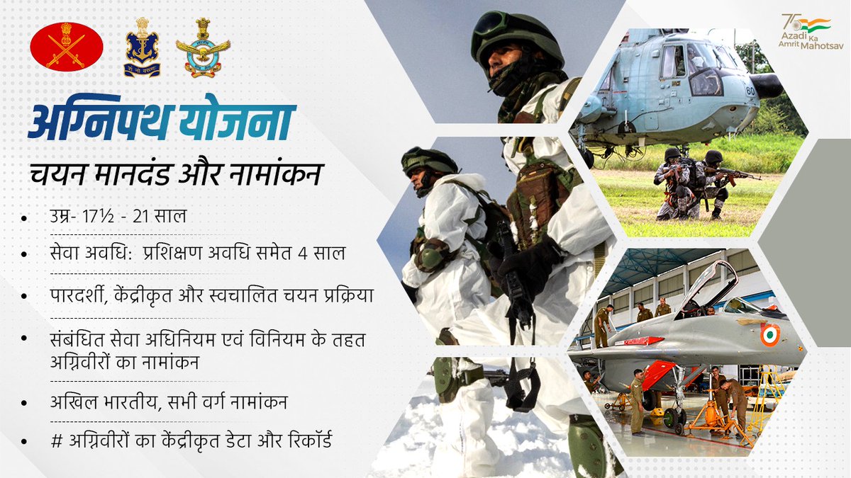 क्या आप अग्निपथ योजना में अग्निवीर के तौर पर शामिल होने के इच्छुक हैं? जानिए इसकी पात्रता और भर्ती की शर्तें। #BharatKeAgniveer