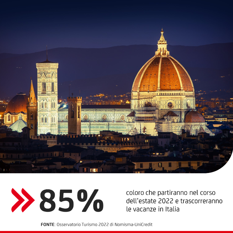UniCredit_IT's tweet photo. #OurCommunities: presentata nel corso del forum #ItalianEXPerience, la nuova edizione di #Made4Italy. 🇮🇹

Obiettivo: promuovere progetti legati a identità regionali e favorire offerta congiunta tra aziende di turismo e agri-food, con un plafond di 5mld € per il triennio 2022-24