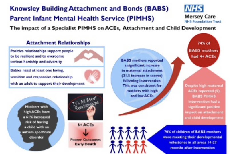 Building Bonds Ltd tweet media