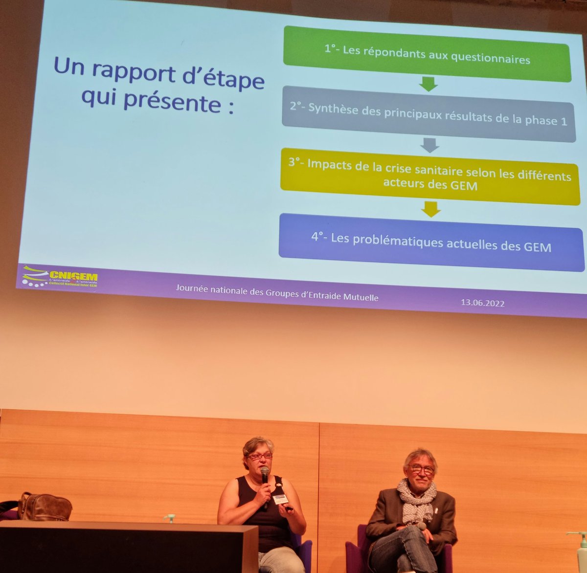 Merci à Patricia Fiacre et Jean-Yves Barreyre pour cette présentation de mi-parcours de l'étude nationale sur le pouvoir d'agir des GEM piloté par le CNIGEM #santémentale #pssm #étudiants #entraide #coaching #GEM #cnigem