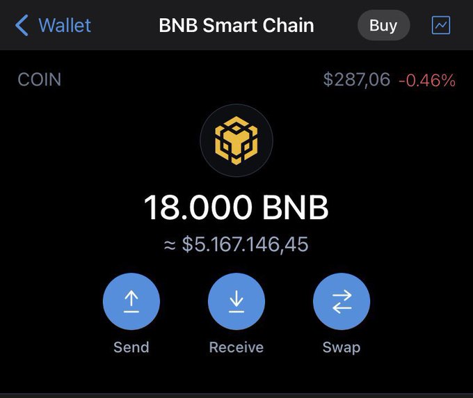 1124_james's tweet photo. You could receive 20  BNB,  600 in BSV to the first 8000 people who like and retweets ,  Drop your BNB wallet address https://t.co/Cb2dhXs52l