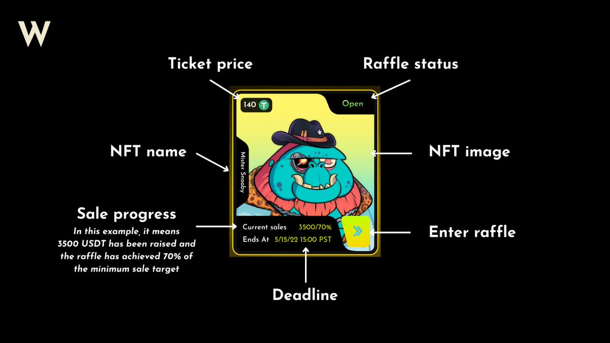 Winto_io's tweet photo. GM fam!
Check out our raffle card design! 👇
So sick, isn't it?😎
You'd better get familiar now with our platform before its launch on June 23rd! 🚀

✅ Mint more for higher chance: https://t.co/ZbgxXkgrlY

#NFTs #sneakpeak #raffle2earn https://t.co/LFMkuYN3fY