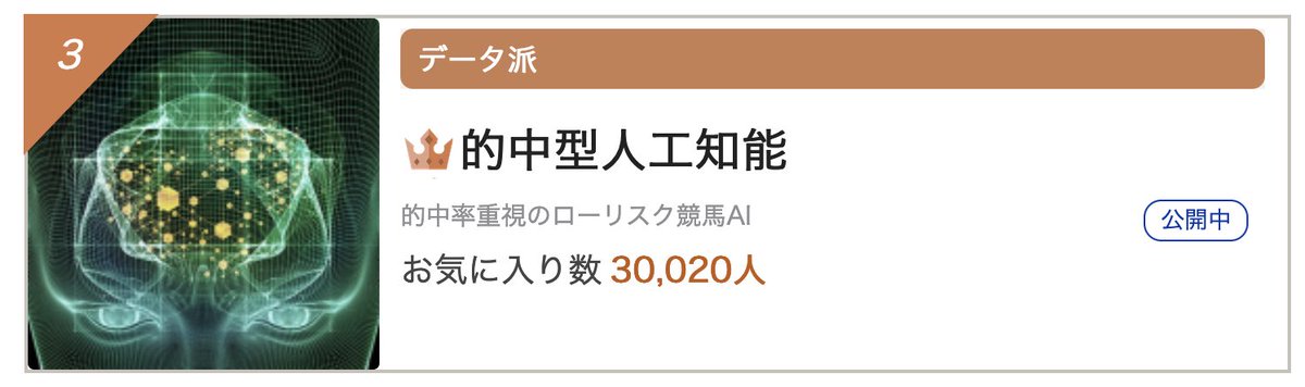 alphaimpact_ai's tweet photo. 的中型人工知能のお気に入り数がついに30,000人を突破しました！ウマい馬券予想家としてデビューして5年、ここまで到達することができたのは活動を応援して下さった皆さまのおかげです。今後とも的中型AI＜指数版＞と合わせてご愛顧のほどよろしくお願いします。
https://t.co/d0TeKsdvyP #ウマい馬券 https://t.co/vYVSptukie