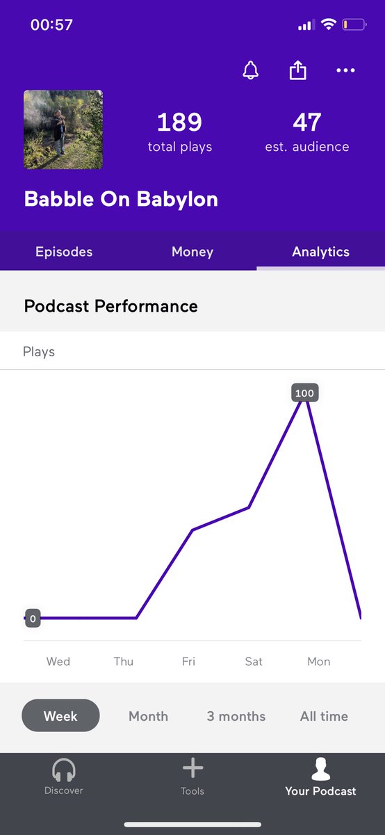 3rdEyeOpener_'s tweet photo. Ku podcast on anchor was just censored and I'm shocked at the blatency. WTF IS THIS? They just erased today and yesterday from the history books like everything else https://t.co/oNGpociF0E