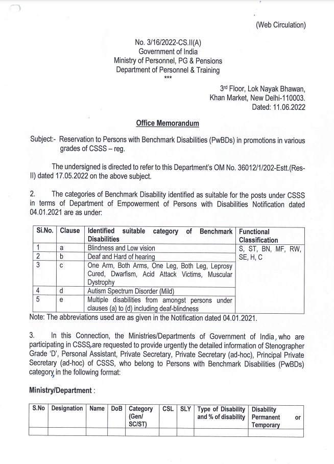 Disability Rights | India tweet media