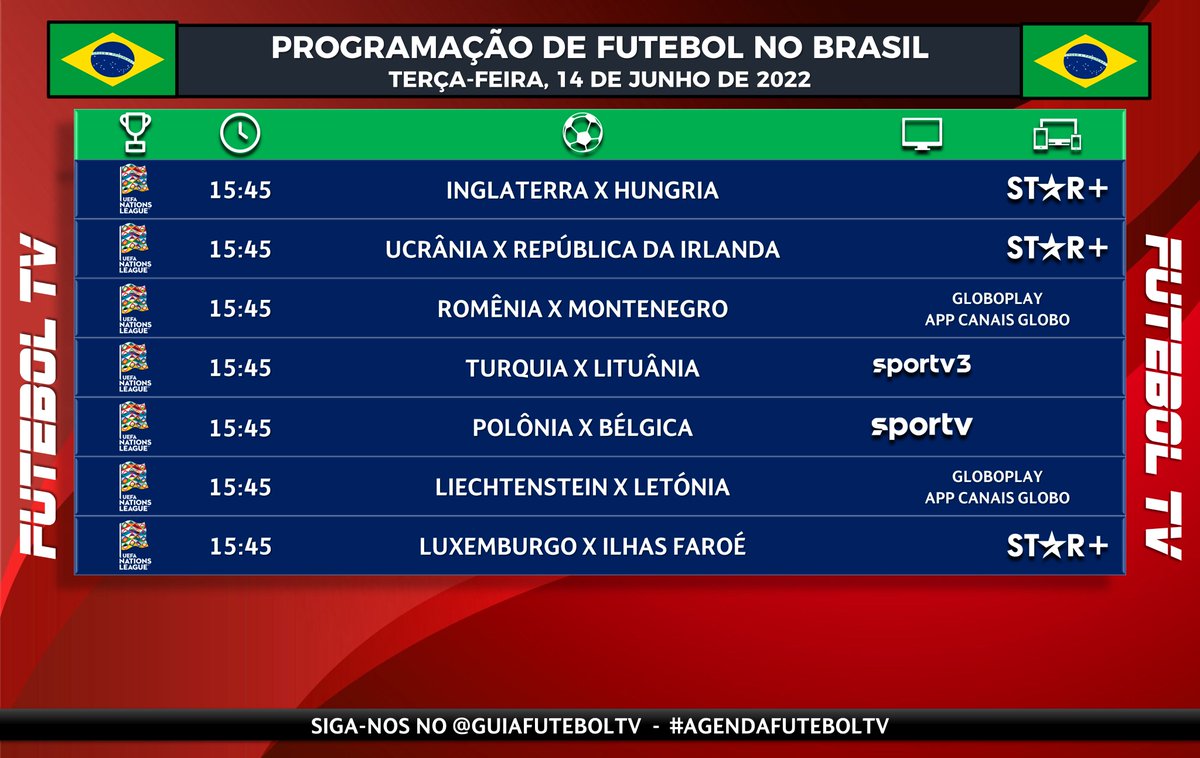 guiafuteboltv's tweet photo. 🇧🇷 Programação do Futebol no Brasil
📅 Terça-feira, 14 de Junho de 2022

⏰ 📺 Horários e TV disponíveis no Brasil.
⚠️ Sujeito a modificações.

#NationsLeagueNaESPN #NationsLeagueNoSporTV #Brasileirao2022 #BrasileiraoNoPremiere #BrasileiraoNoSporTV #FutebolNaESPN #ESPNnoStarPlus https://t.co/yurUUrjxGh